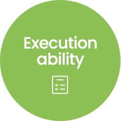 Execution ability